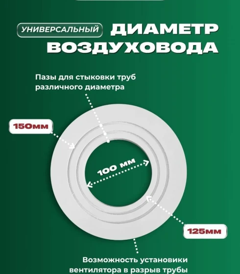 Вент решетка с вентилятором ПРЯМАЯ. INNOVA — фото-672_5